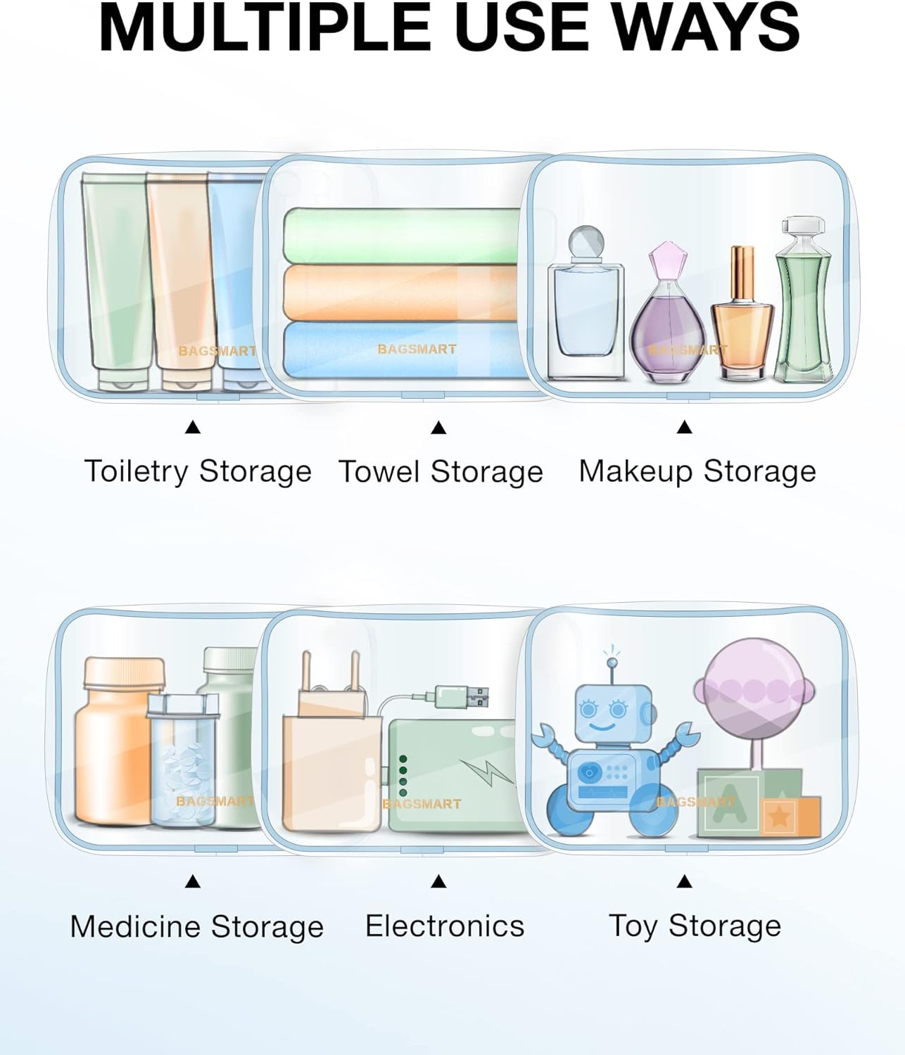 BAGSMART Clear Toiletry Bag, 3 Packs TSA Approved Water-resistant Quart Size Travel Organizer, Airport Airline Travel Essential Carry-On Makeup Cosmetic Bags for Women, Blue