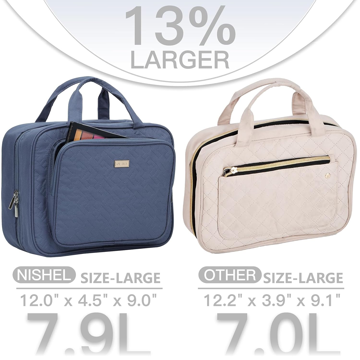 NISHEL Travel Toiletry Bag for Women Large Capacity, Makeup Essentials Organizer, Hanging Case for Accessories, Cosmetics, Aegean-Blue