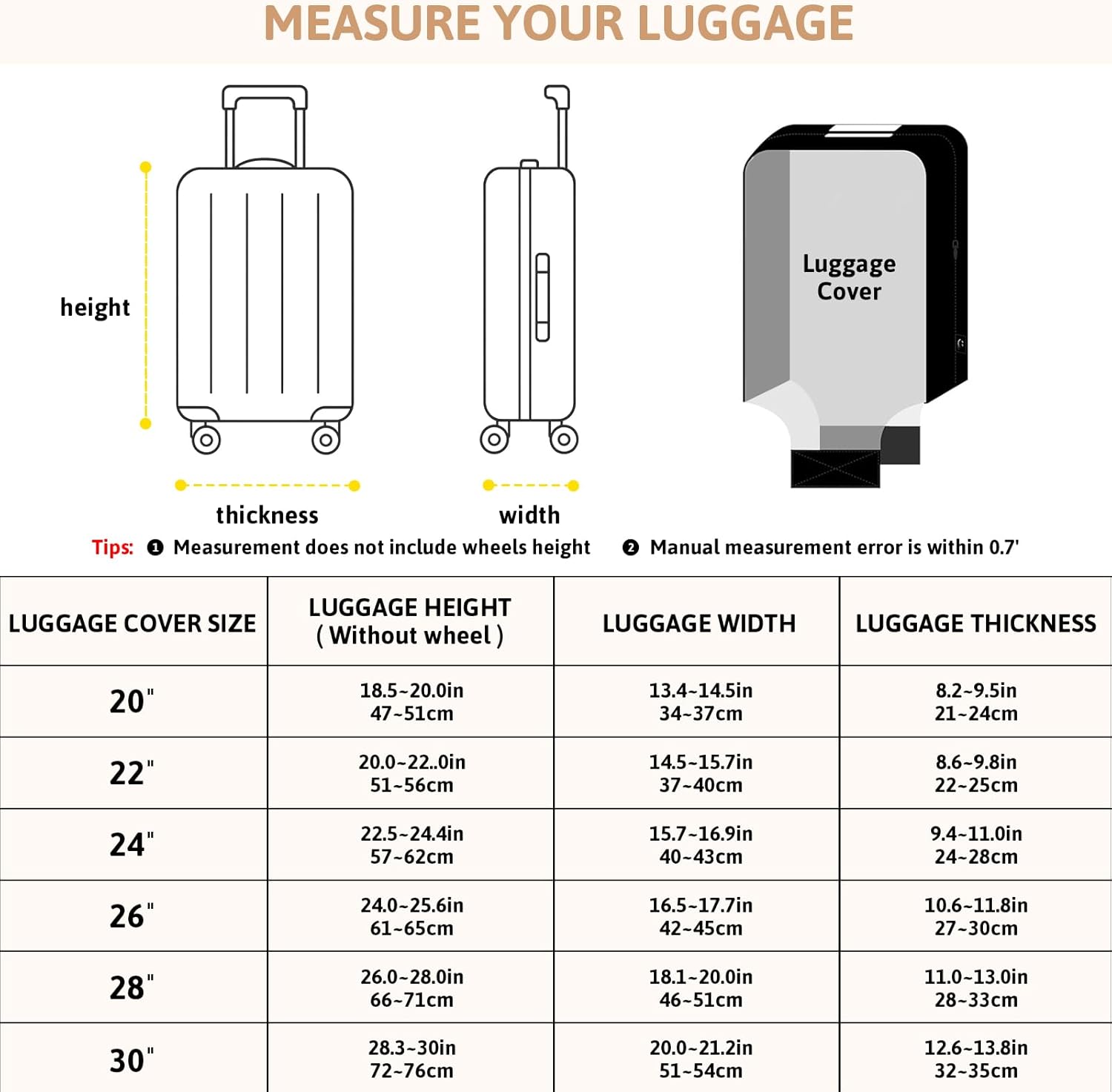 OrgaWise Clear Luggage Cover, For Suitcase Tsa Approved Transparent TPU Suitcase Cover Protector Fit 22-24 Inch Luggage
