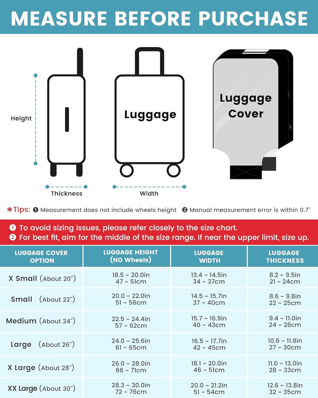 Travelkin Clear Luggage Cover Protectors For Suitcase Transparent TPU Suitcase Cover Protector Fit 18-32 Inch Luggage
