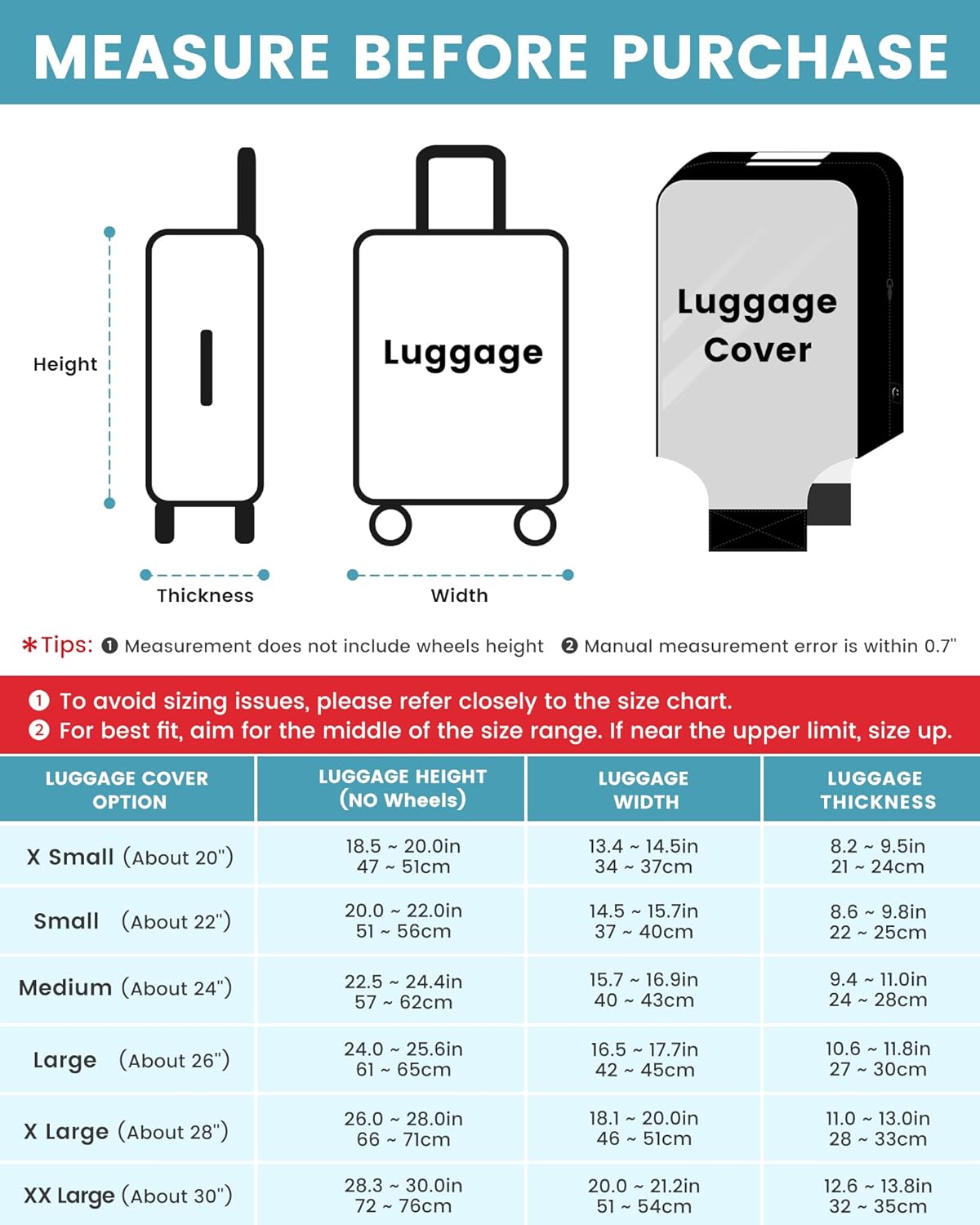 Travelkin Clear Luggage Cover Protectors For Suitcase Transparent TPU Suitcase Cover Protector Fit 18-32 Inch Luggage