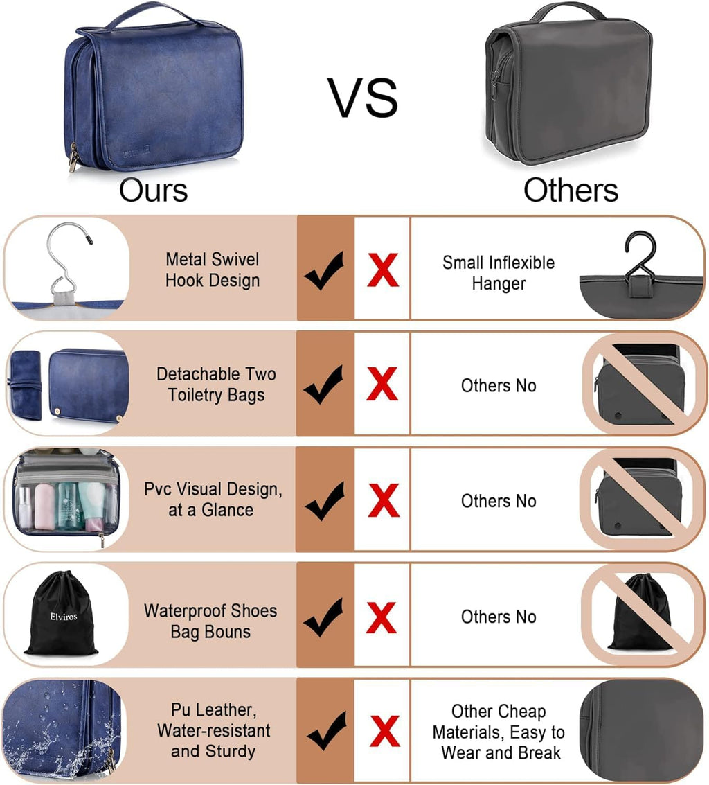 Elviros Hanging Toiletry Bag for Men Travel Essentials 3-in-1 Large Waterproof Dopp Kit PU Leather Shaving Bag with Separate Compartments for Grooming and Toiletries