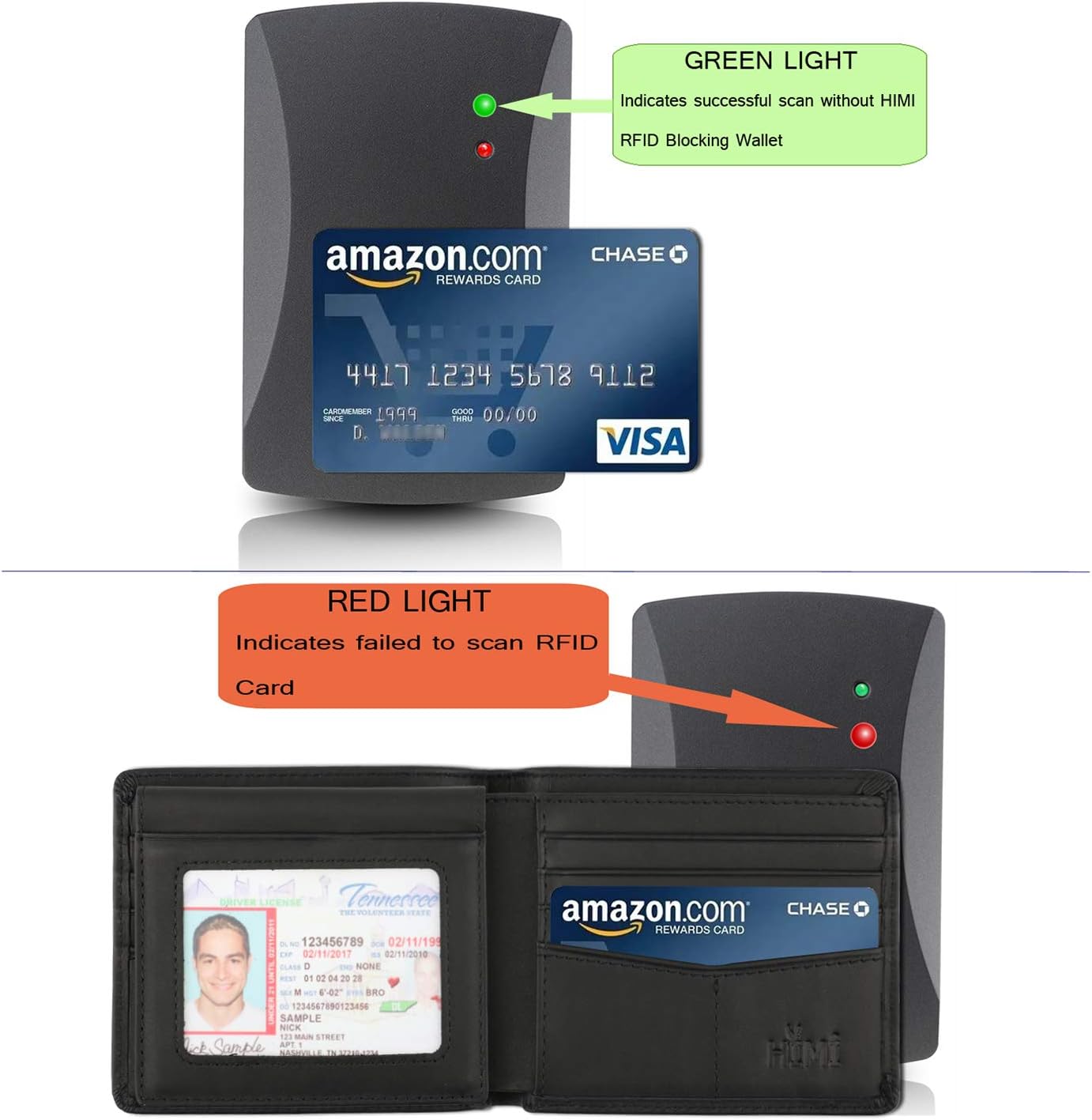 Wallet for Men-Genuine Leather RFID Blocking Bifold Stylish Wallet With 2 ID Window