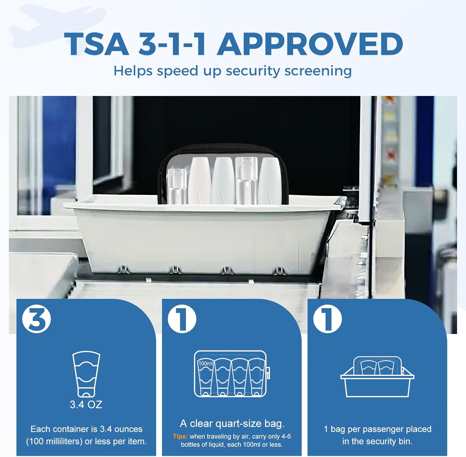 Moyad TSA Approved Clear Toiletry Bag, 3 Pack Quart Size 3-1-1 Liquids Pouch for Travel, Transparent Makeup & Cosmetic Organizer for Women Men, Black