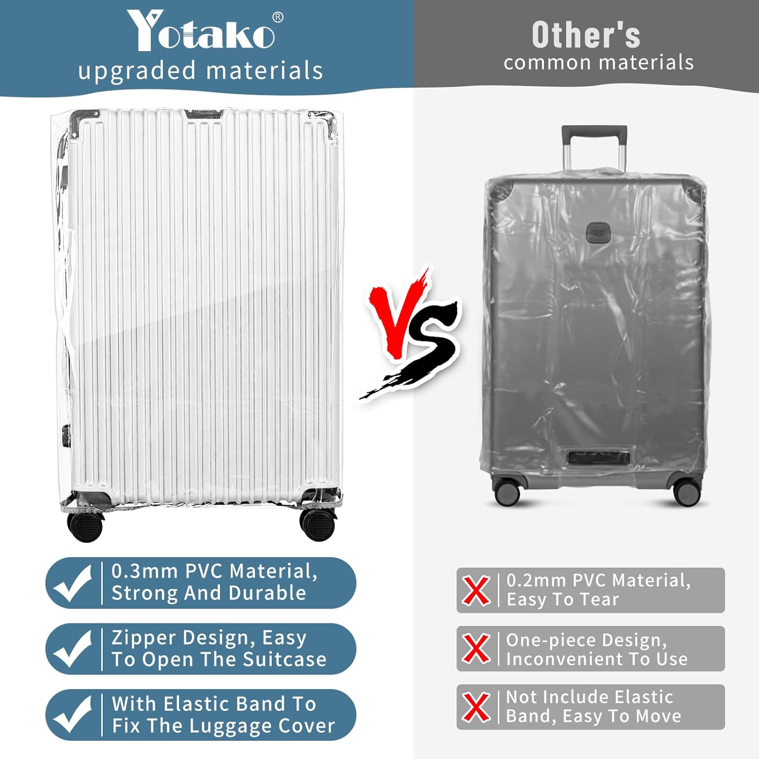 Yotako Upgraded Zippered Clear PVC Suitcase Cover, 20 Inch Luggage Covers for Suitcase Luggage Protector Suitcase Cover 20''
