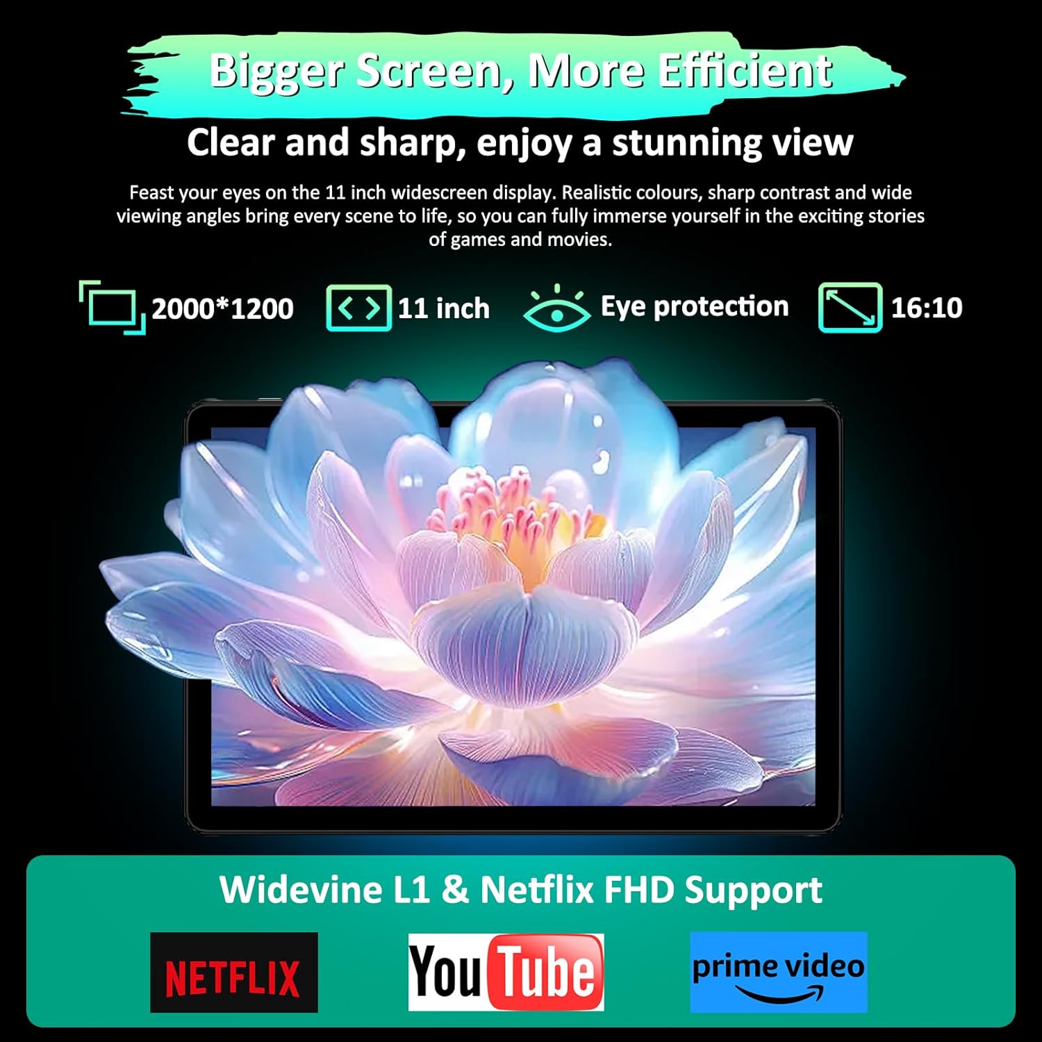 Android Tablet, 11" Android 15 Tablet, 2K FHD Display Tablets, 36GB RAM (12+24) & 256GB ROM,1TB Expandtion, Octa-Core, 8000mAh, WiFi 6, BT 5.0, HD IPS Large tableta, Keyboard & Mouse Included