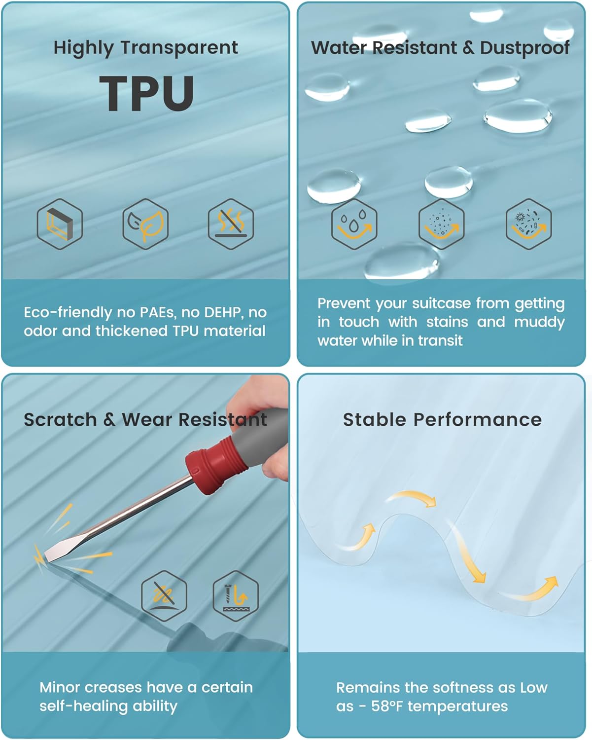 Travelkin Clear Luggage Cover Protectors For Suitcase Transparent TPU Suitcase Cover Protector Fit 18-32 Inch Luggage