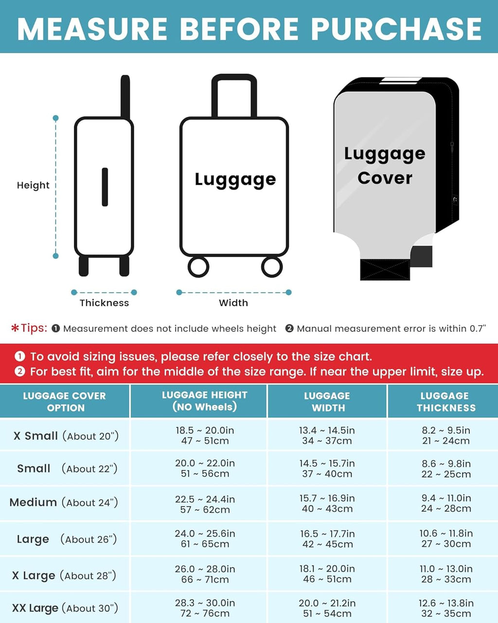 Travelkin Clear Luggage Cover Protectors For Suitcase Transparent TPU Suitcase Cover Protector Fit 18-32 Inch Luggage
