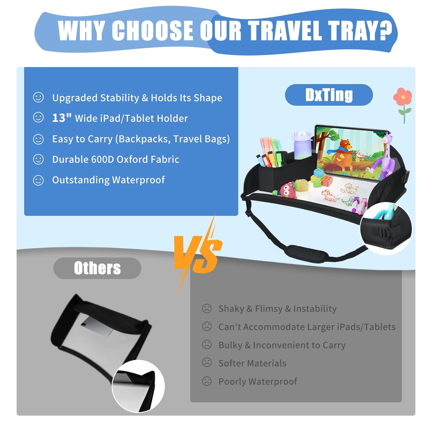 Upgraded Kids Travel Tray for Airplane - Toddler Car Seat Table Tray, Road Trip Essentials for Boys & Girls, Carseat Lap Desk for Kids Road Trip Activities, Black