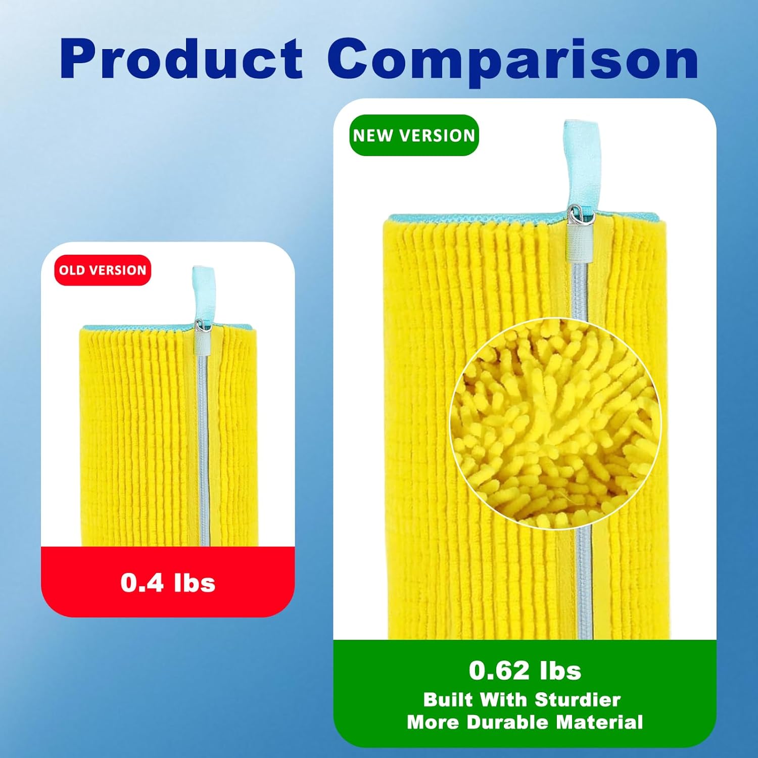 Shoe Washing Machine Bag Reusable Shoe Cleaning Bag for All Types Laundry Shoe Bag for Washer and Dryer (Yellow Gray)