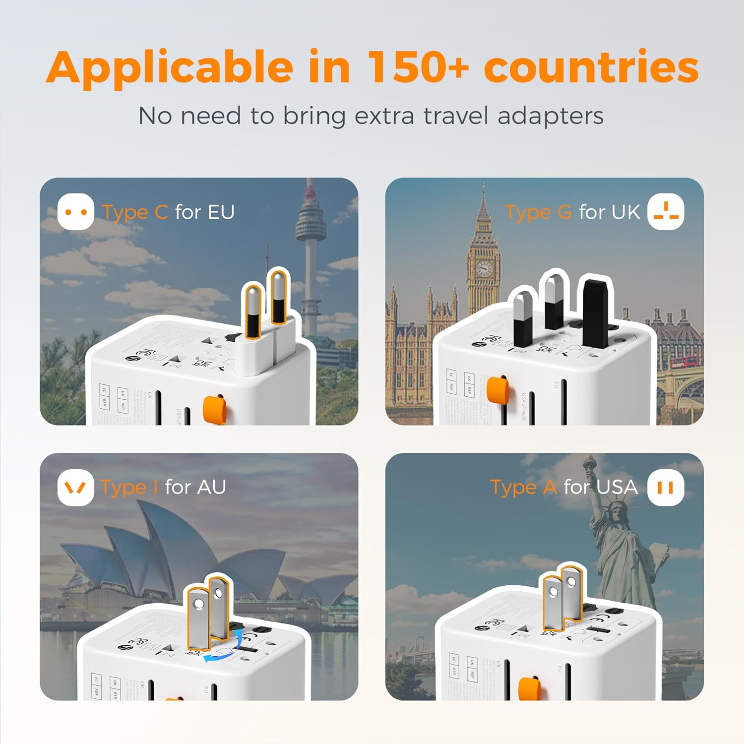 TESSAN Universal Travel Adapter 65W GaN, International Power Adapter with Extra 2 Prong AC Outlet, 5 USB Ports (3 USB C), Worldwide Plug Adaptor for US to Europe UK Australia Ireland (Type C G A I)