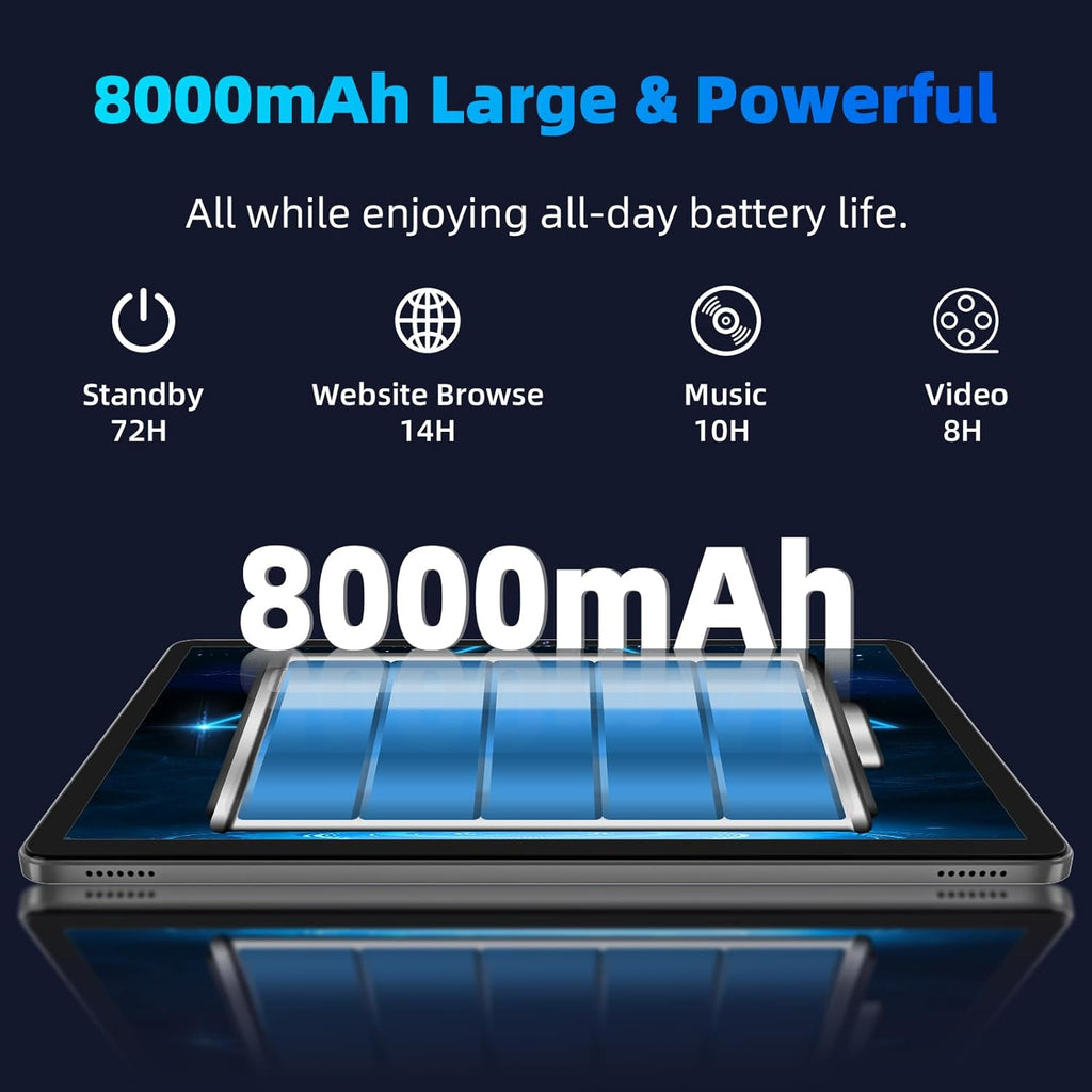 2025 Upgraded Android 14 Tablet, 11inch Tablet PC,Support Face Unlock, Octa-core CPU,12GB+128GB+1TB Expand, 8000mAh Big Battery, 18W Fast Charging, WiFi6, BT5.0,Touchscreen Display Tableta with Case