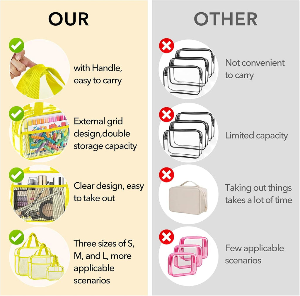 XEWEA Clear Travel Toiletry Bags, 3 Pack TSA Approved Transparent Makeup Bag for Men Women,Large Waterproof PVC Quart Organizer Kit with Zipper for Toiletries Airline Essential,Toy Pouch Yellow