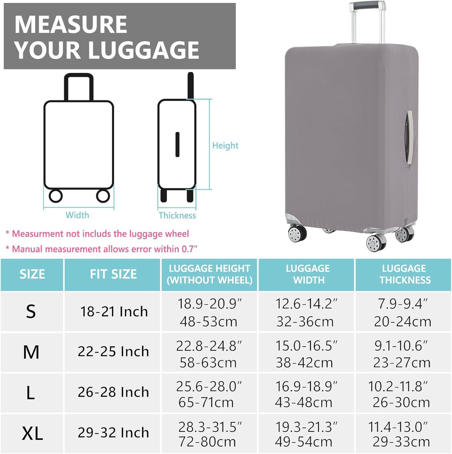 Travelkin Luggage Covers For Suitcase Tsa Approved,Suitcase Cover Protector Fit 18-32 Inch Luggage