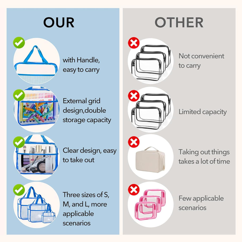 XEWEA Clear Travel Toiletry Bags, 3 Pack TSA Approved Transparent Makeup Bag for Men Women, Large Waterproof PVC Quart Organizer with Zipper for Toiletries Airline Essentials,Toy Storage Pouch Blue