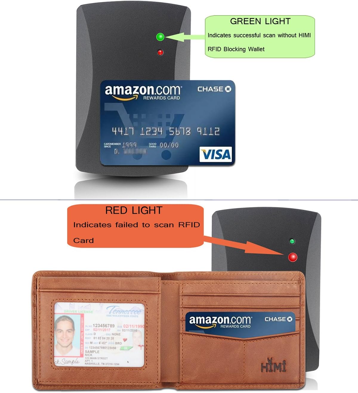 Wallet for Men-Genuine Leather RFID Blocking Bifold Stylish Wallet With 2 ID Window