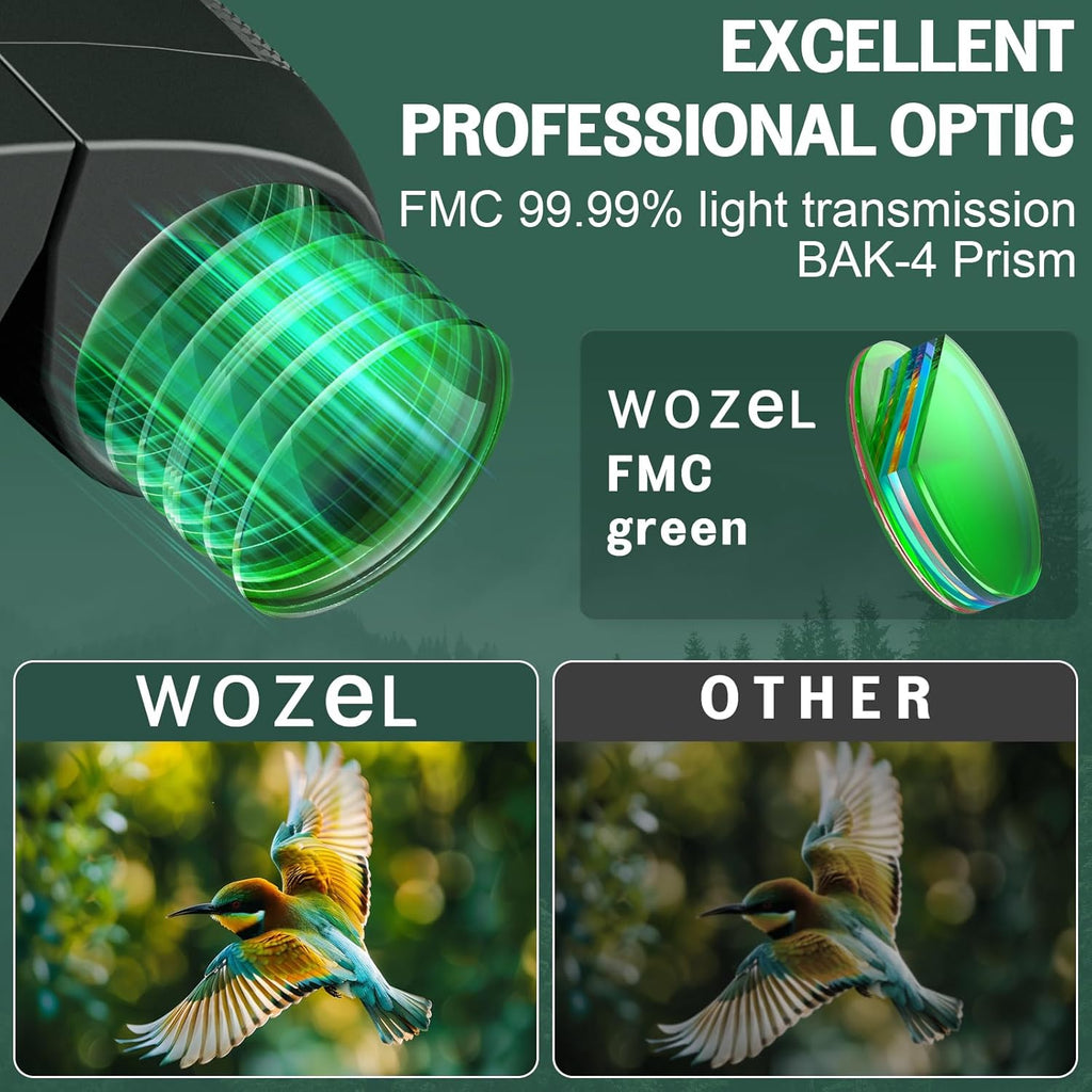 10-30x25 Small Compact Binoculars for Adults - WOZEL High Powered Zoom Binoculars for Bird Watching Hunting Hiking Travel Sports - Lightweight Binocular with Large & Bright Field of View for Kids