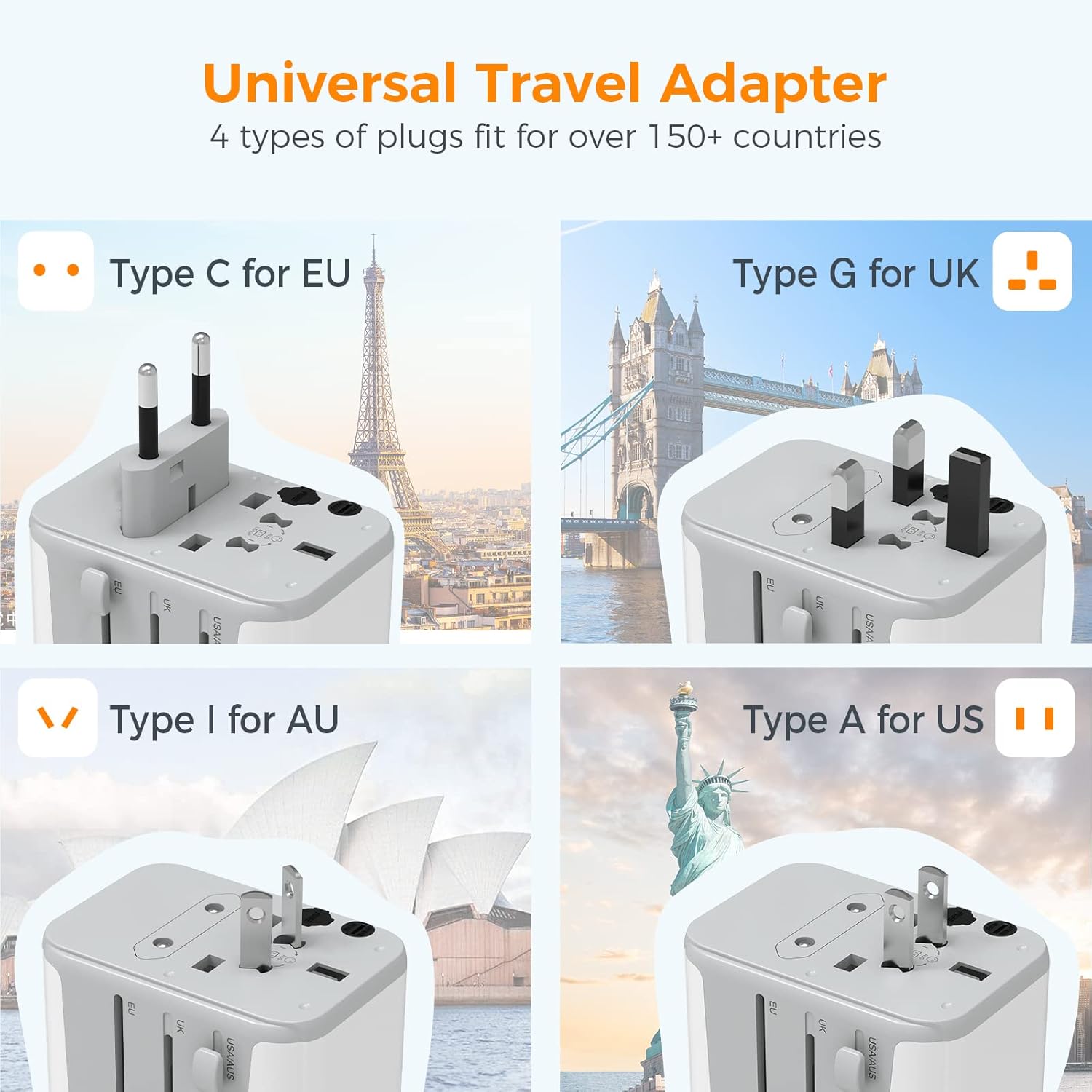 TESSAN Universal Travel Adapter 21W, International Plug Adaptor with 2 USB C Wall Charger 2 USB A Ports, Worldwide Power Outlet Travel Essentials for US to European EU UK AUS (Type C/G/A/I)