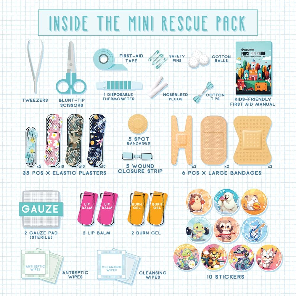 EVERLIT Mini Rescue Pack | 105 Medical Essentials Organized in Portable Storage Bag | Pocket Size Kids First Aid Kit with D Ring | Small Family-Friendly Travel Medical Kit (Rainbow)