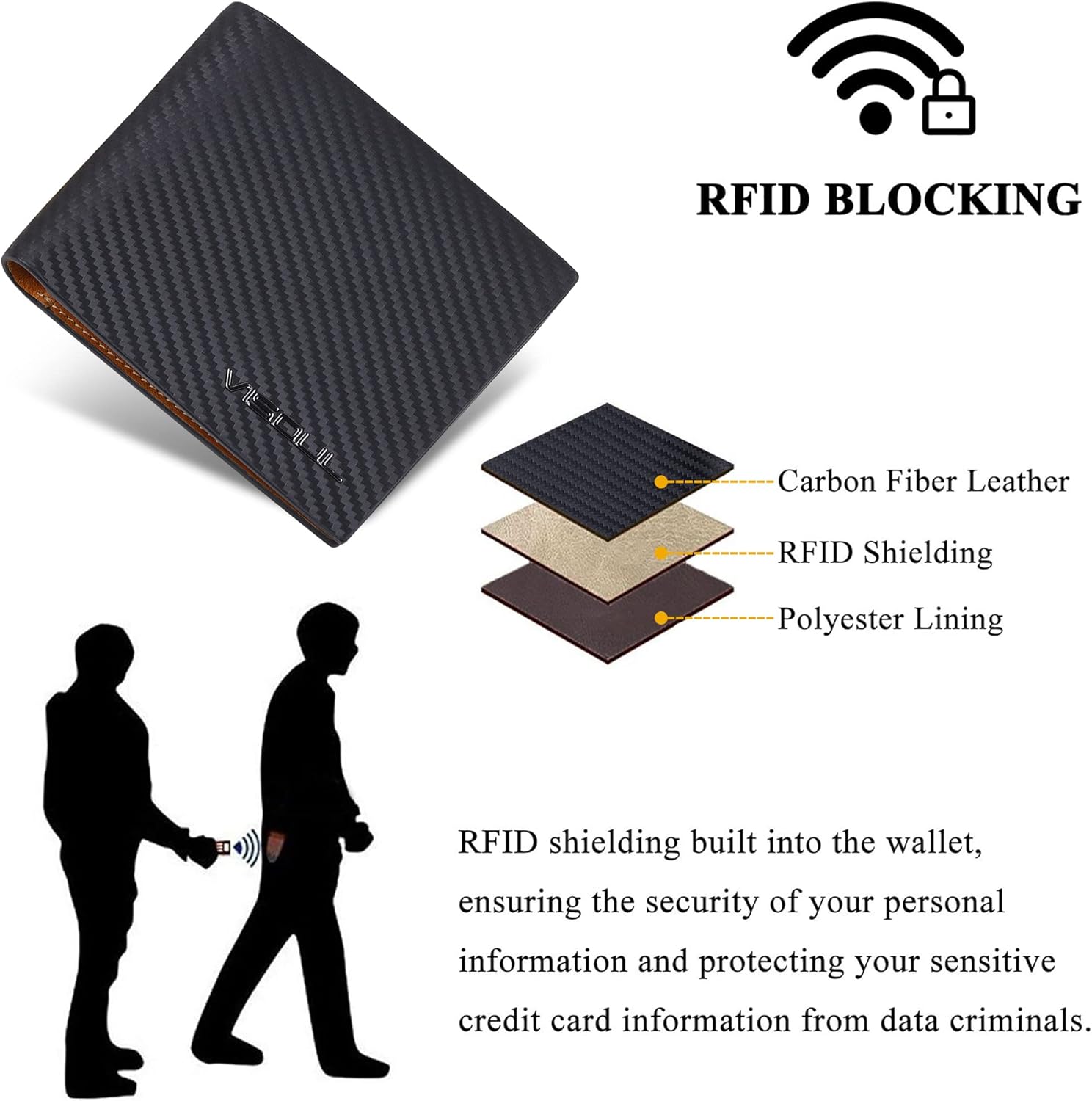 VISOUL Mens Carbon Fiber Leather Bifold Wallet with 2 ID Windows, RFID Blocking Stylish Wallet for Men with 2 Cash Compartments (Black+Yellow)