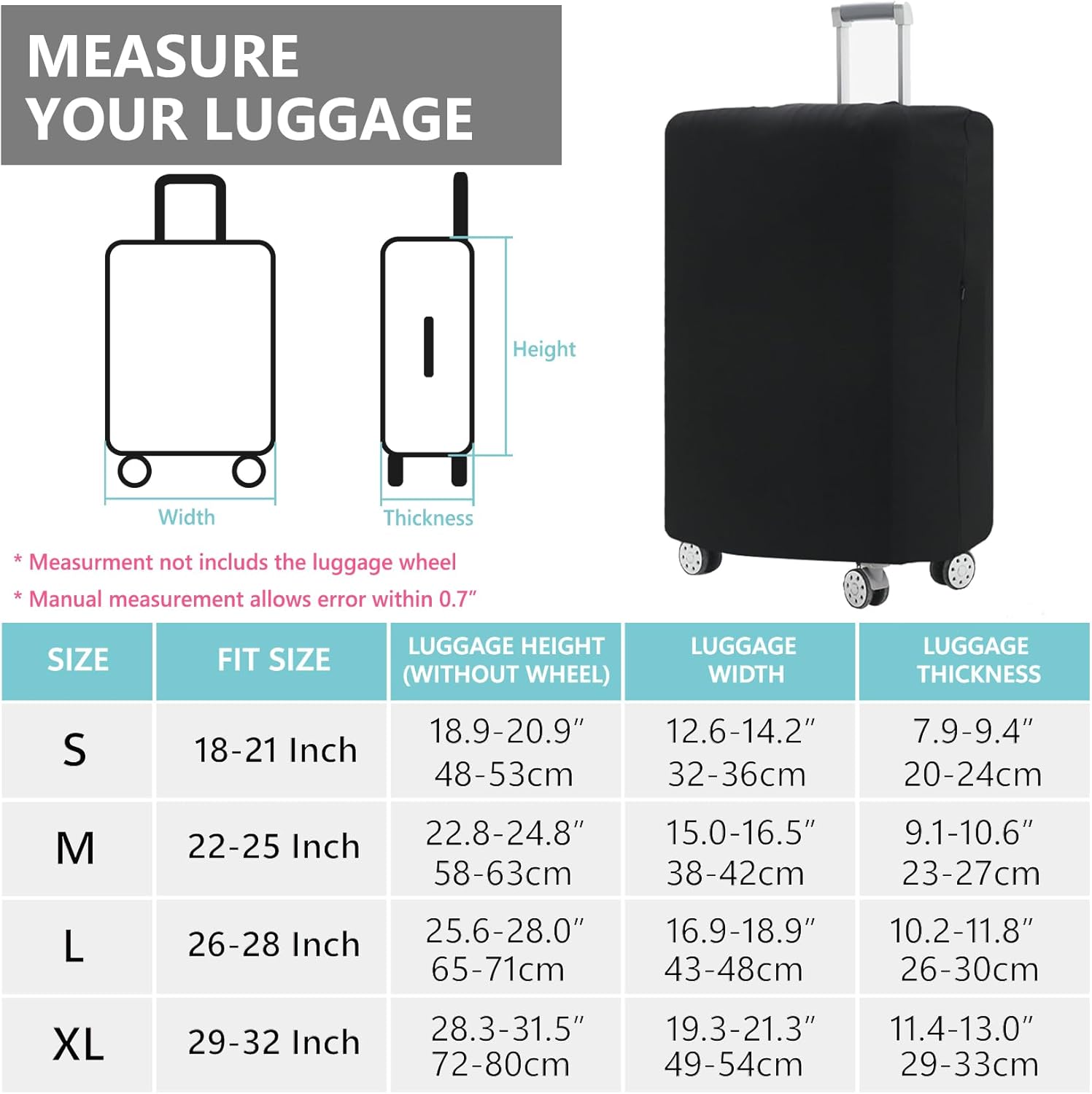 Travelkin Luggage Covers For Suitcase Tsa Approved,Suitcase Cover Protector Fit 18-32 Inch Luggage