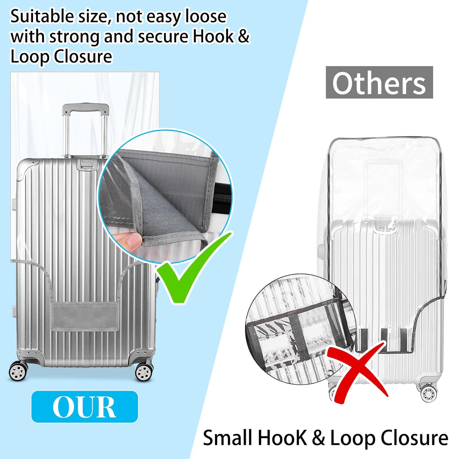 Yotako Clear PVC Suitcase Cover Tough Protector, 32 Inch Luggage Covers for Wheeled Suitcase 32"