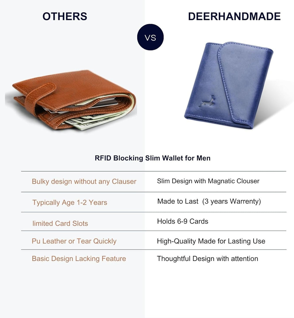 Leather RFID Wallet for Men, Slim Leather Mens Wallet, Handcraft Men's Wallets, Card Cases & Money Organizers, Magnetic Closure Sleek RFID Blocking Thin Mens Wallets with 9-12 Card Slots & Gift Box
