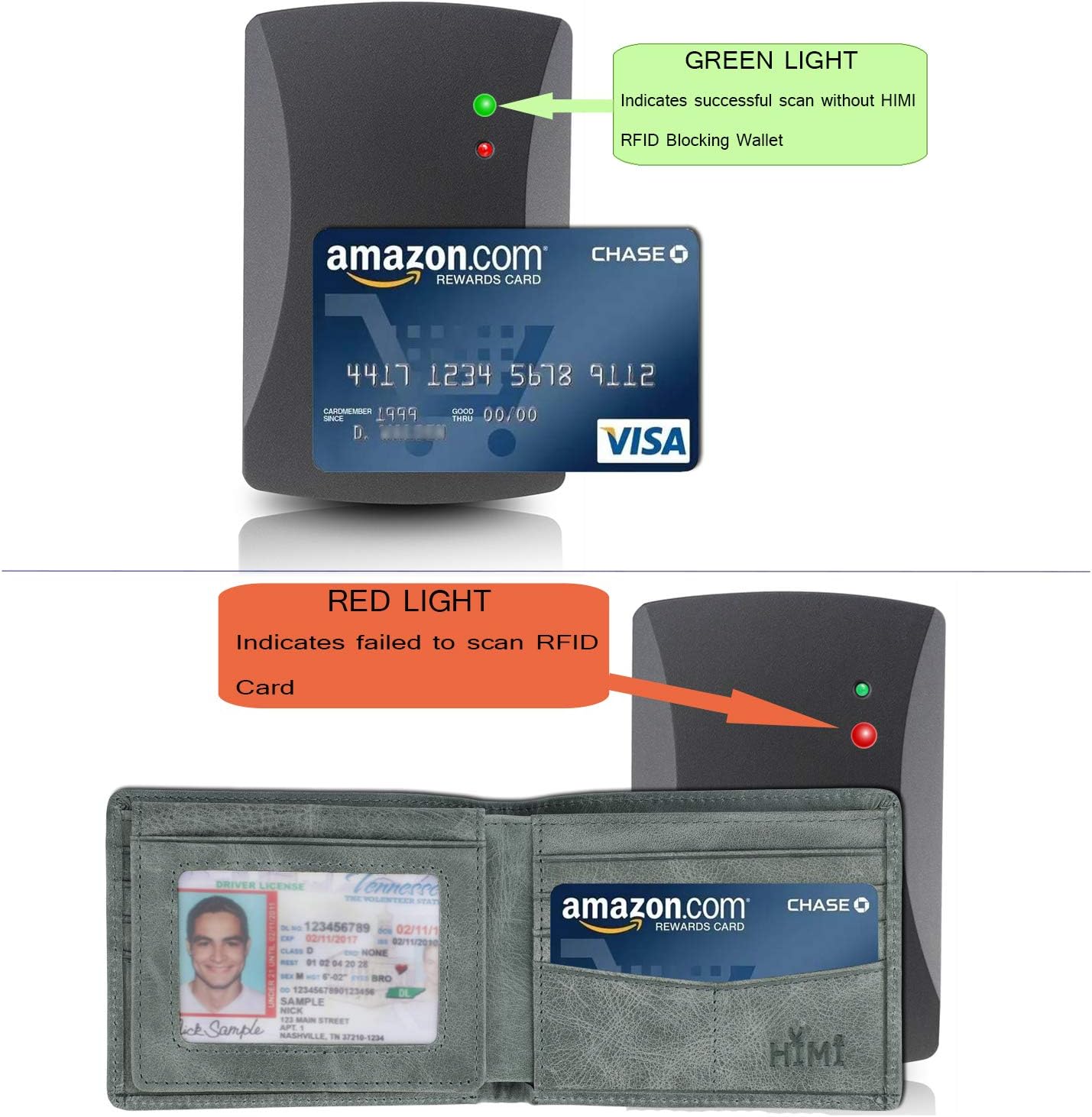 Wallet for Men-Genuine Leather RFID Blocking Bifold Stylish Wallet With 2 ID Window