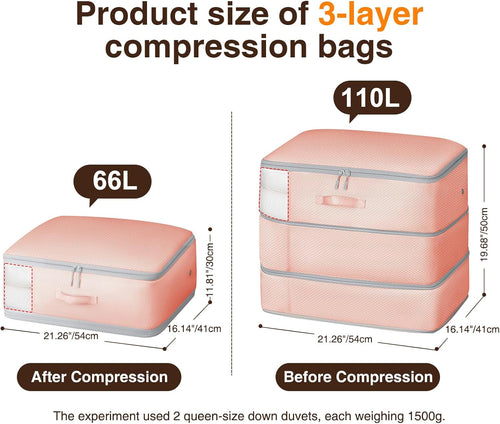 1 Pack Compression Storage Bags - 110L Large Capacity Comforter Storage Bag, 3-Layer Washable Ultra Space Saving Self Compression Organizer Space Bags for Blankets, Sweaters, Sheets, Pink