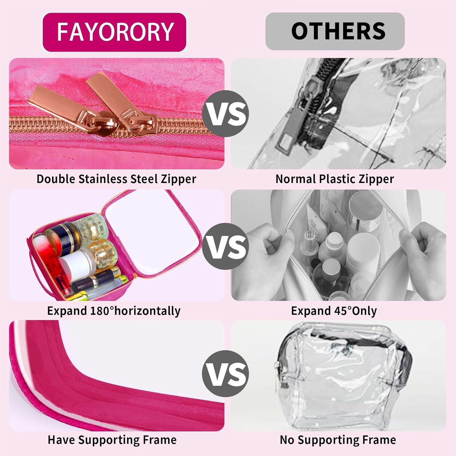 TSA Approved Travel Toiletry Bag,2 Pack Clear Makeup Bags with Handles,Quart Size Clear Cosmetic Bags for Traveling Women,Men,Carry on Airport Airline Compliant Bag,Rose Red