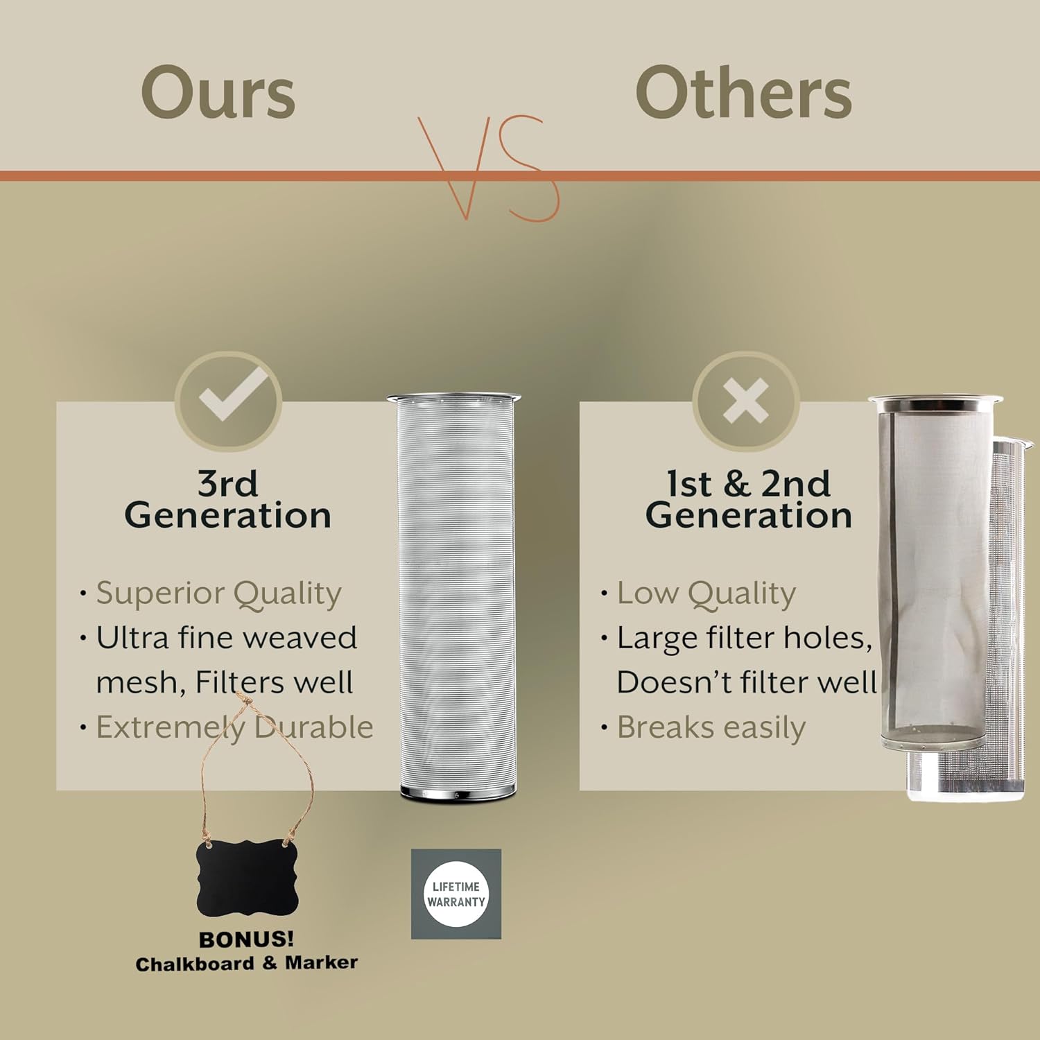 1 Gallon Cold Brew Coffee Maker - 3rd Generation Fine Mesh Filter - Stainless Steel Spigot - Extra Thick Large Glass Mason Jar Drink Dispenser Carafe, Iced Coffee Maker & Sun Tea Pitcher with Infuser.