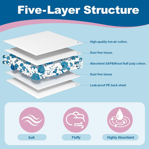 100 Count Disposable Changing Pads for Baby 17" x 24"Portable Changing Diaper Liners for Mess Free Travel, Leakproof Incontinence Bed Pads,Waterproof Table Protector Mat, Toddler Pee Pads