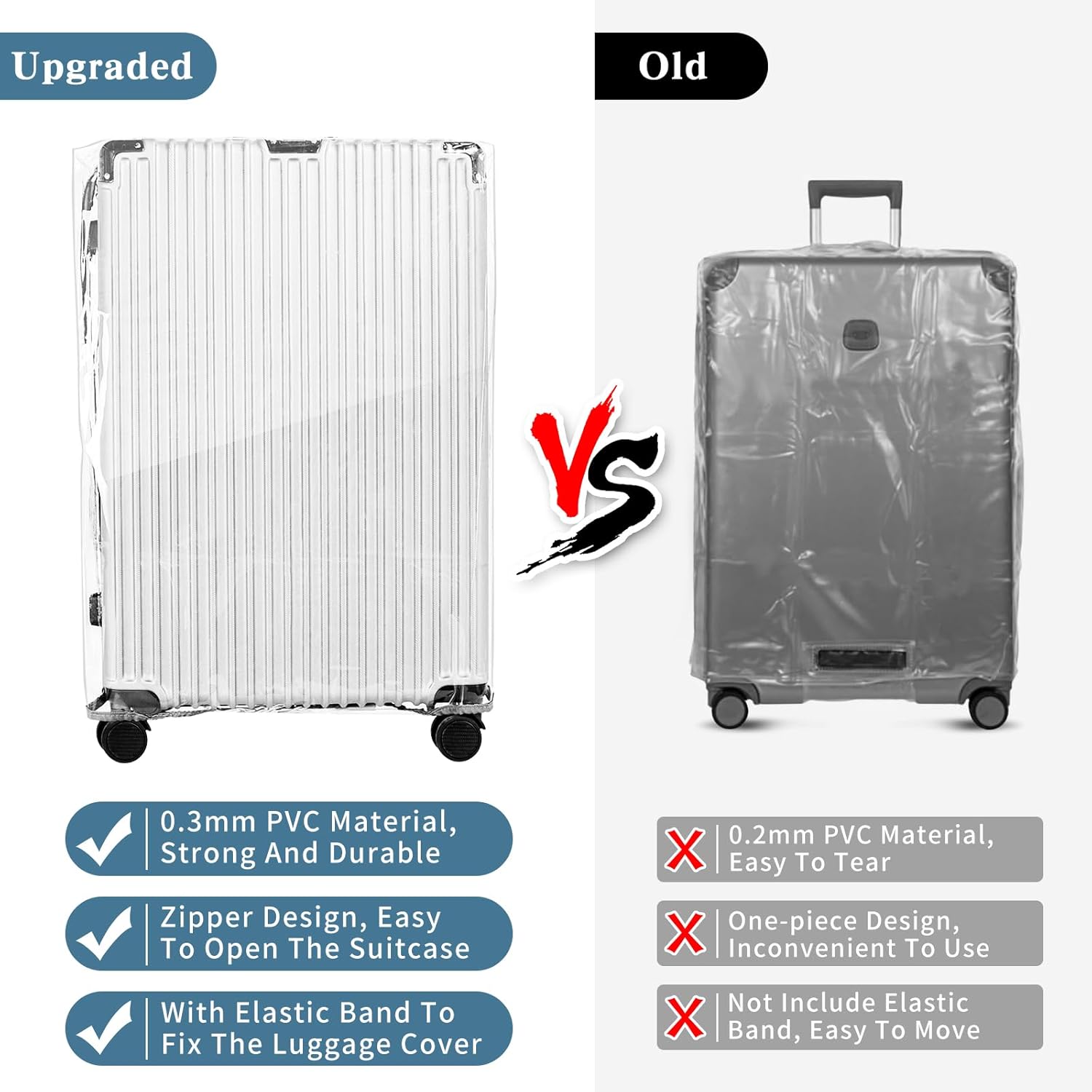Yotako Upgraded Zippered Clear PVC Suitcase Cover, 28 Inch Luggage Covers for Suitcase Luggage Protector Cover 28''