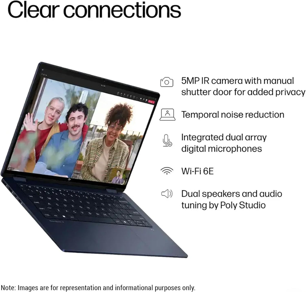 HP OmniBook X Flip 2-in-1 Copilot+ Laptop, Intel Ultra 7-256V, 16 GB LPDDR5x RAM, 1 TB PCIe SSD, 14" 2K (1920x1200) Touchscreen, Intel Arc 140V, Backlit Keyboard, W11 Pro, Atmospheric Blue