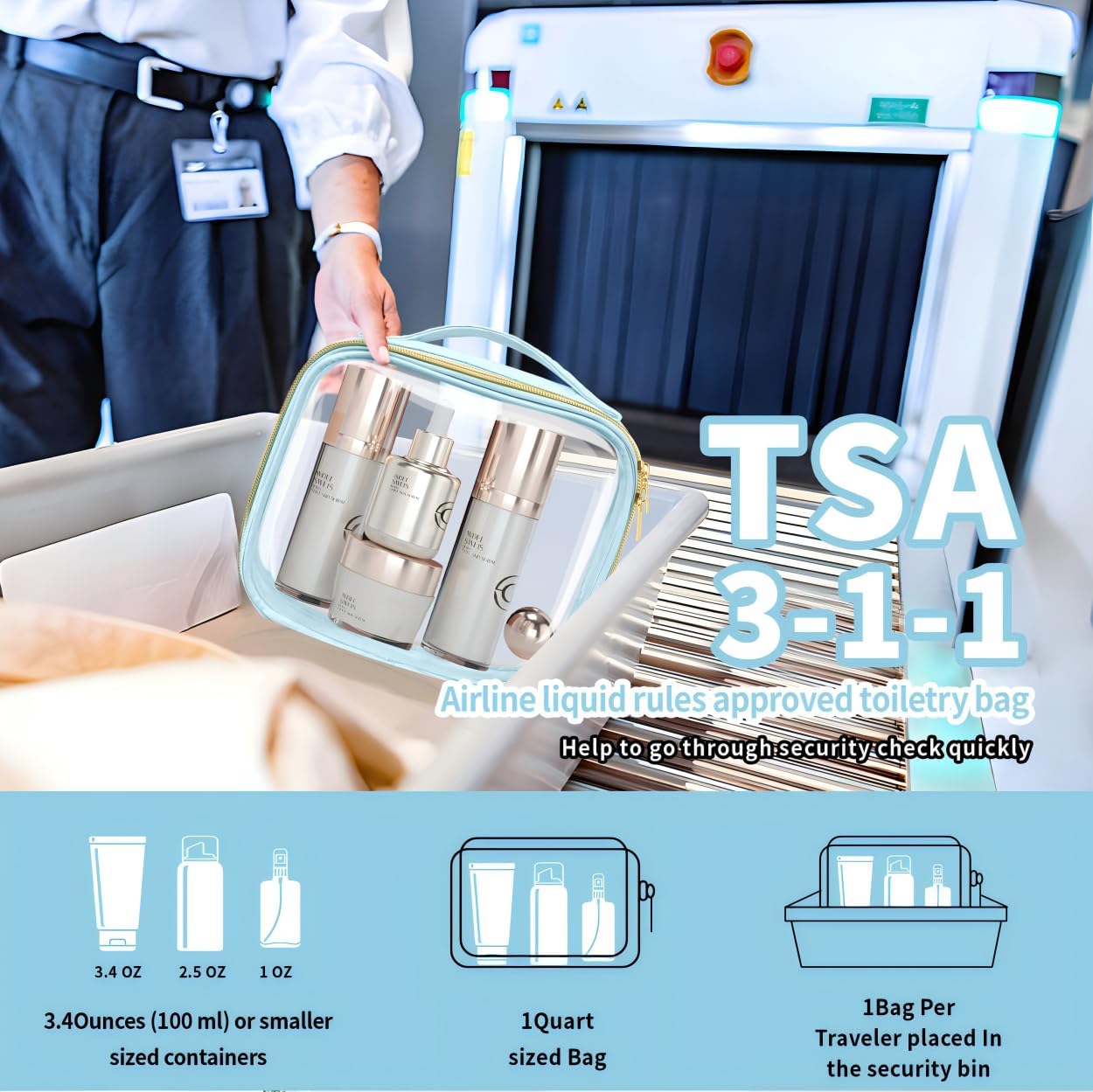 TSA Approved Travel Toiletry Bag,2 Pack Clear Makeup Bags with Handles,Quart Size Clear Cosmetic Bags for Traveling Women,Men,Carry on Airport Airline Compliant Bag,Blue