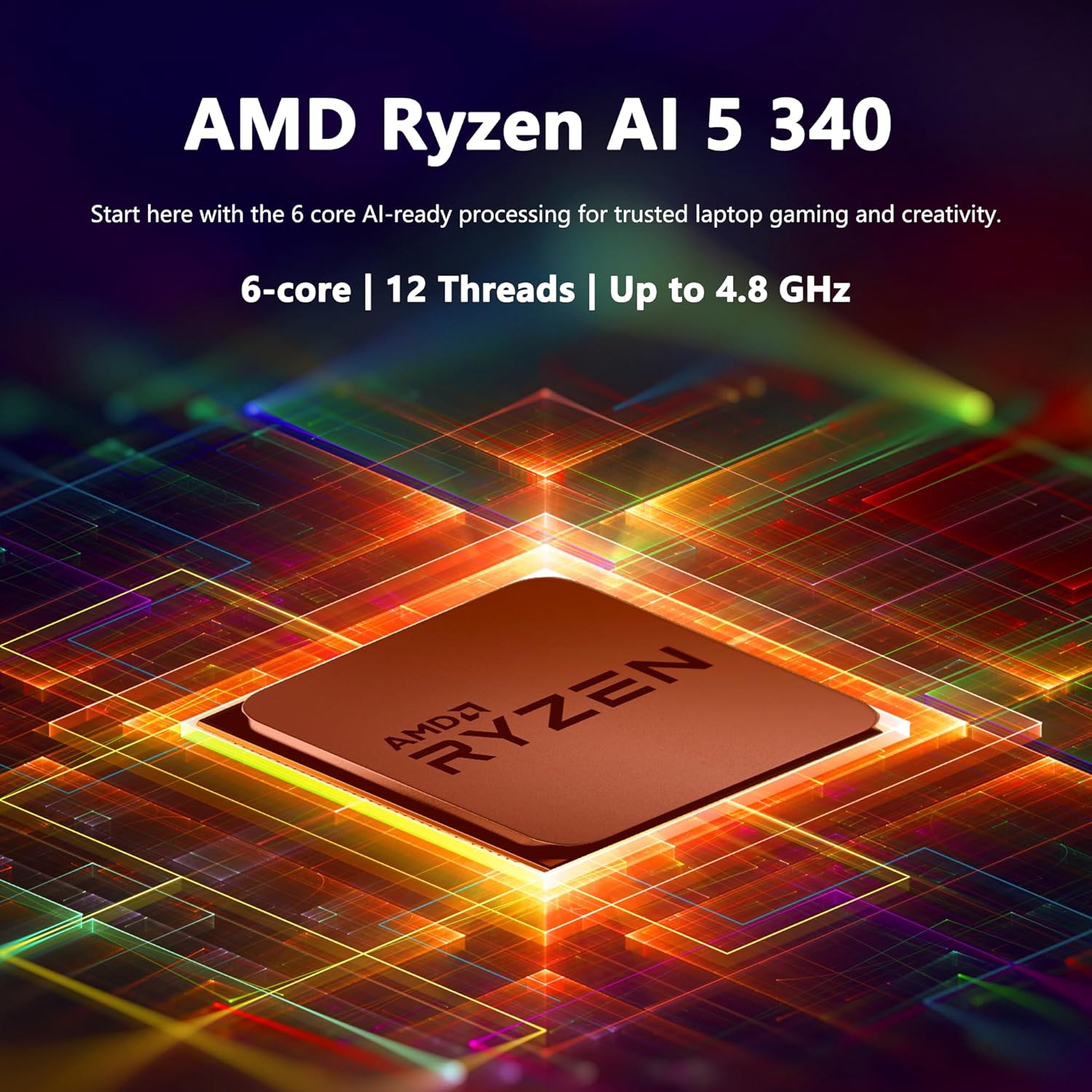 HP OmniBook X Flip Copilot+ AI PC 2-in-1 Laptop | 16" WUXGA Touch (400nits) | AMD 6-core Ryzen AI 5 340 (Up to 50 Tops) | 16GB DDR5 4TB SSD | Backlit 5MP IR Privacy Camera Win11Pro w/DLCA Accessory