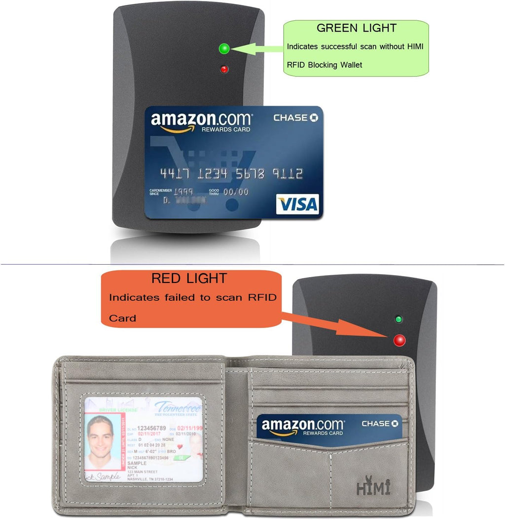 Wallet for Men-Genuine Leather RFID Blocking Bifold Stylish Wallet With 2 ID Window