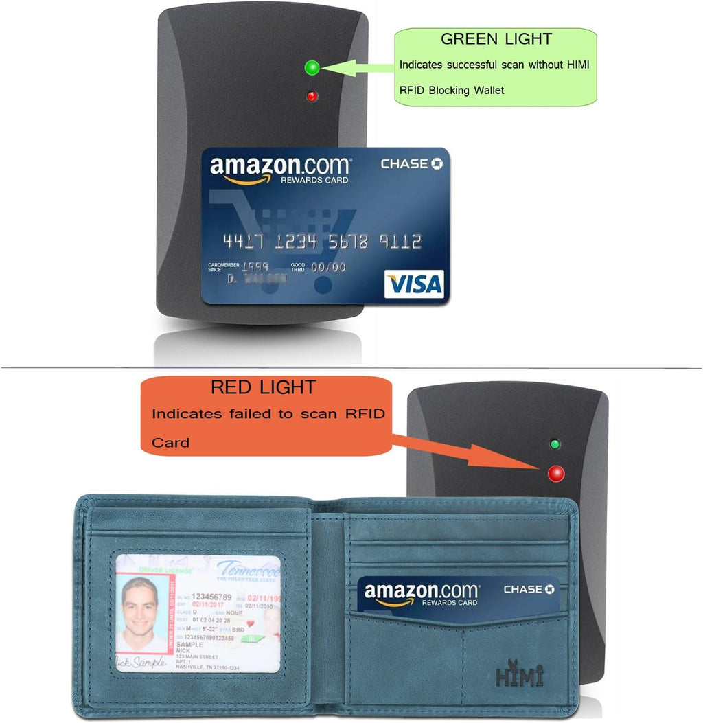 Wallet for Men-Genuine Leather RFID Blocking Bifold Stylish Wallet With 2 ID Window