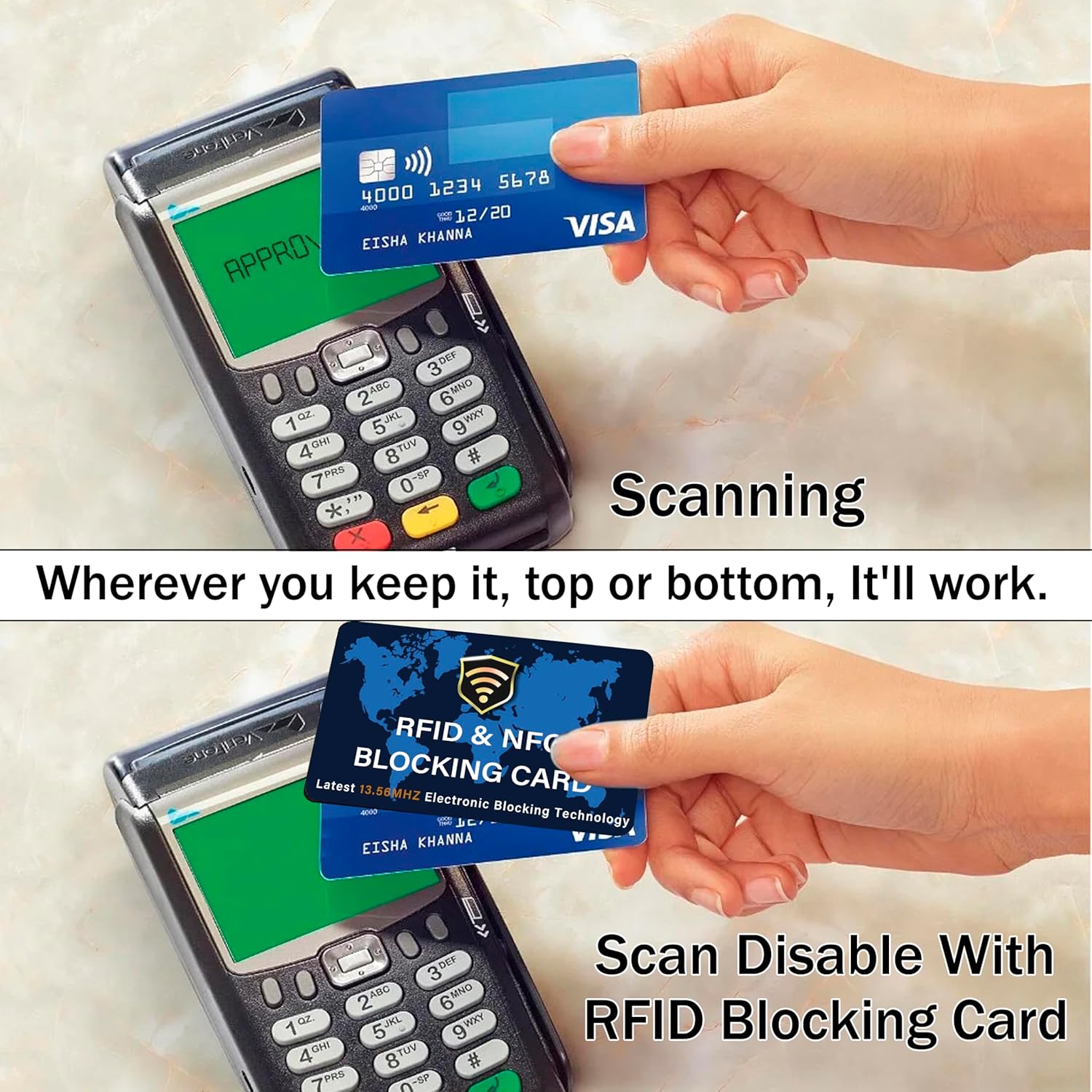 SaiTech IT 2 Pack RFID Blocking Card NFC Contactless Debit/Credit Card ATM Passport Protector ideal for Men & women slim with World map design perfectly fit in wallet - Blue