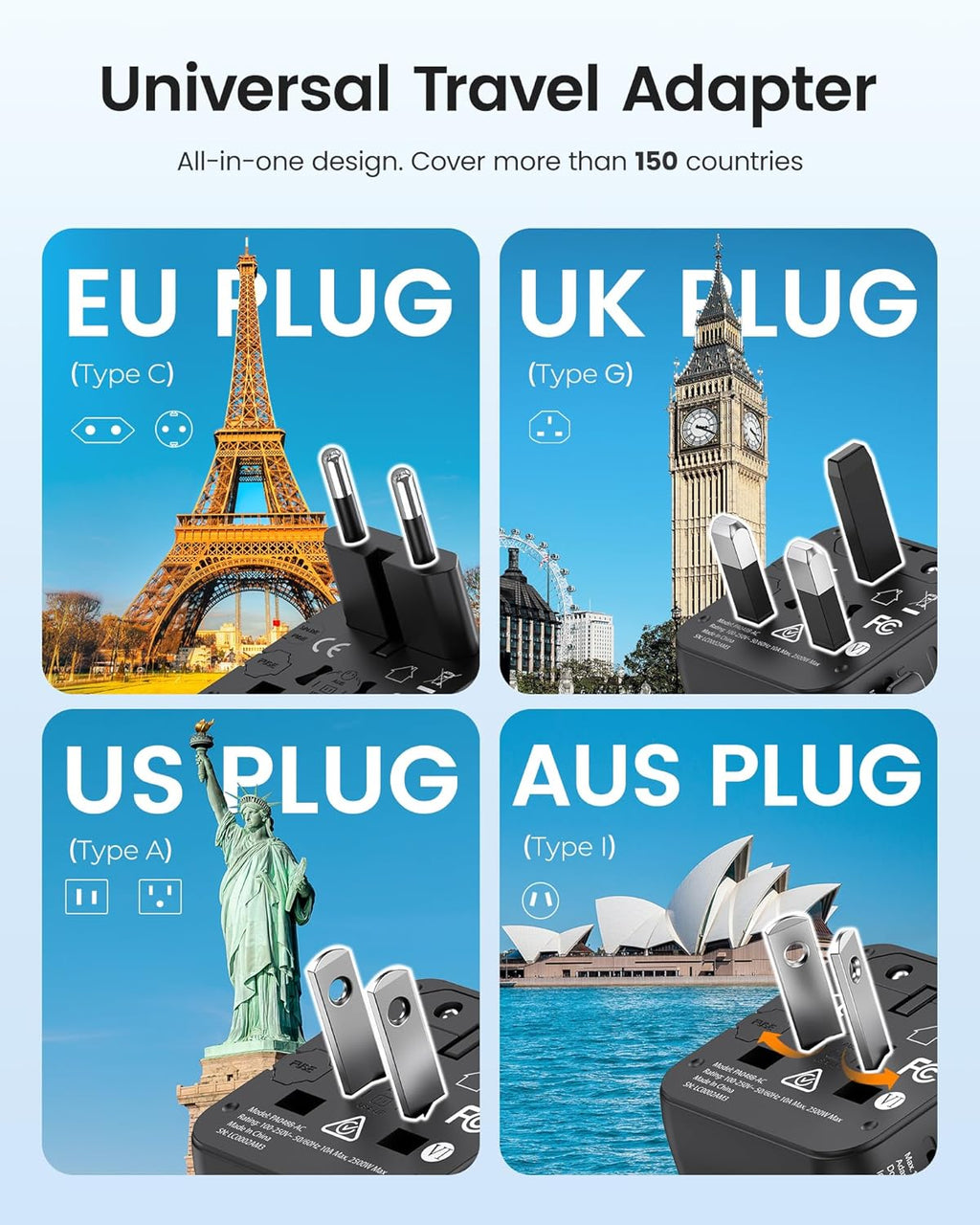 LENCENT Universal Travel Plug Adapter,International Power Adaptor with Dual AC Outlet, Worldwide Wall Charger for US to Europe UK Iceland Spain Italy France Australia(Type C/G/A/I),Black