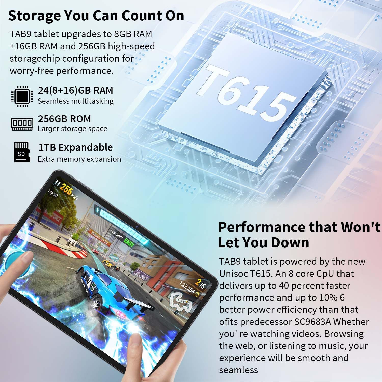 12 Inch Tablet Android 15 Tablets, 2025 Upgraded Android Tablet with Keyboard, 24GB RAM+256GB ROM(1TB Expand), Octa-Core, 2K 2000x1200 Display, 16MP Dual Camera, 8000mAh, 2.4G/5G WiFi, GPS (Black)