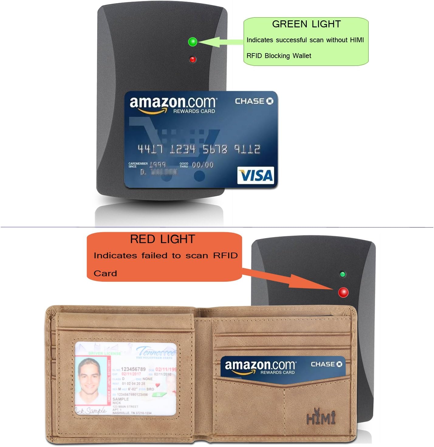 Wallet for Men-Genuine Leather RFID Blocking Bifold Stylish Wallet With 2 ID Window