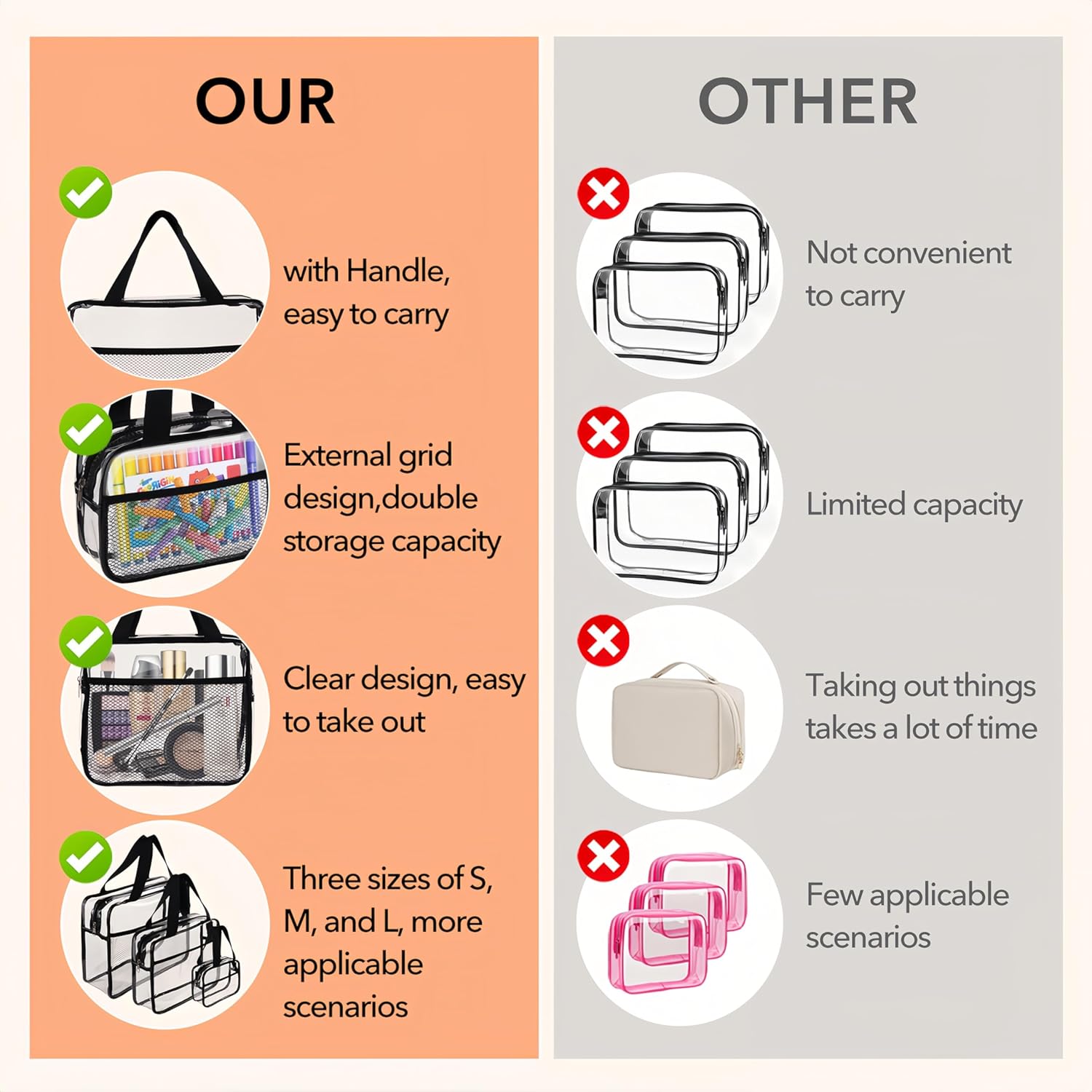 XEWEA Large Small Clear Travel Toiletry Bags with Handles & Pocket for Men Women, 3PCS TSA Approved Transparent Makeup Bag,Waterproof PVC Quart Organizer with Zipper for Toiletries Airline Essentials