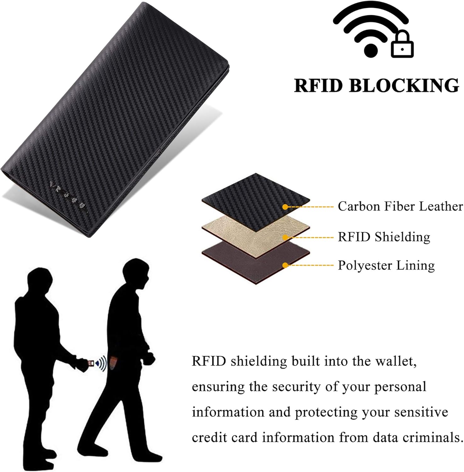 VISOUL Mens Leather Long Checkbook Bifold Wallets with RFID Blocking, Carbon Fiber Leather Tall Wallets for Men (Black+Black)