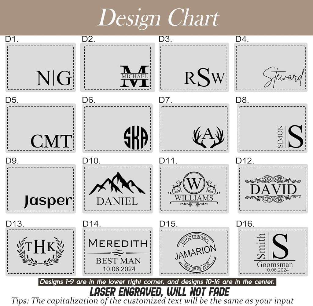 Personalized Leather Toiletry Bag for Men - Double Layer Reinforced Handle,Large Water Resistant Shaving Dopp Kit,Travel Essential,Wedding Groomsmen Gift