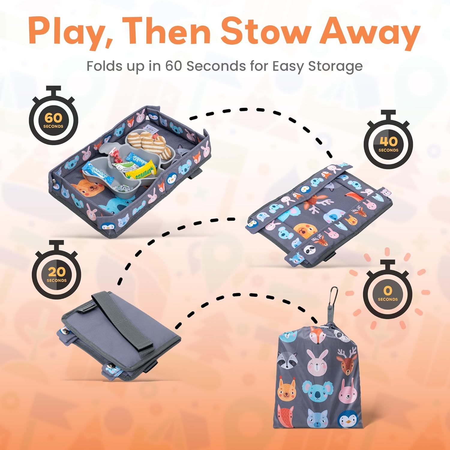 Airplane Tray Table Cover – Universal Fit & Easy Setup – Airplane Tray Cover Kids - Use in Buses, Trains, High Chairs I Plane Travel Essentials for Kids