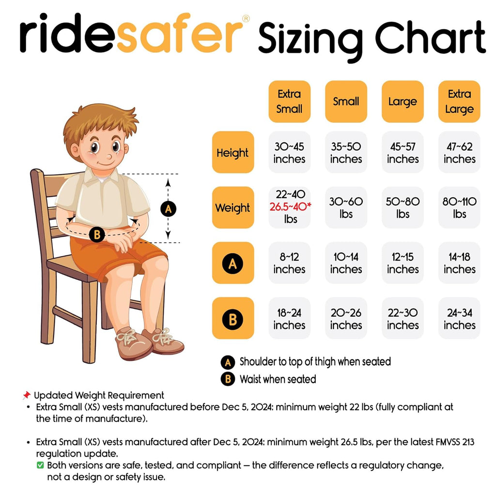 Small Yellow, Lightweight, Compact, Convenient Without Sacrificing Safety