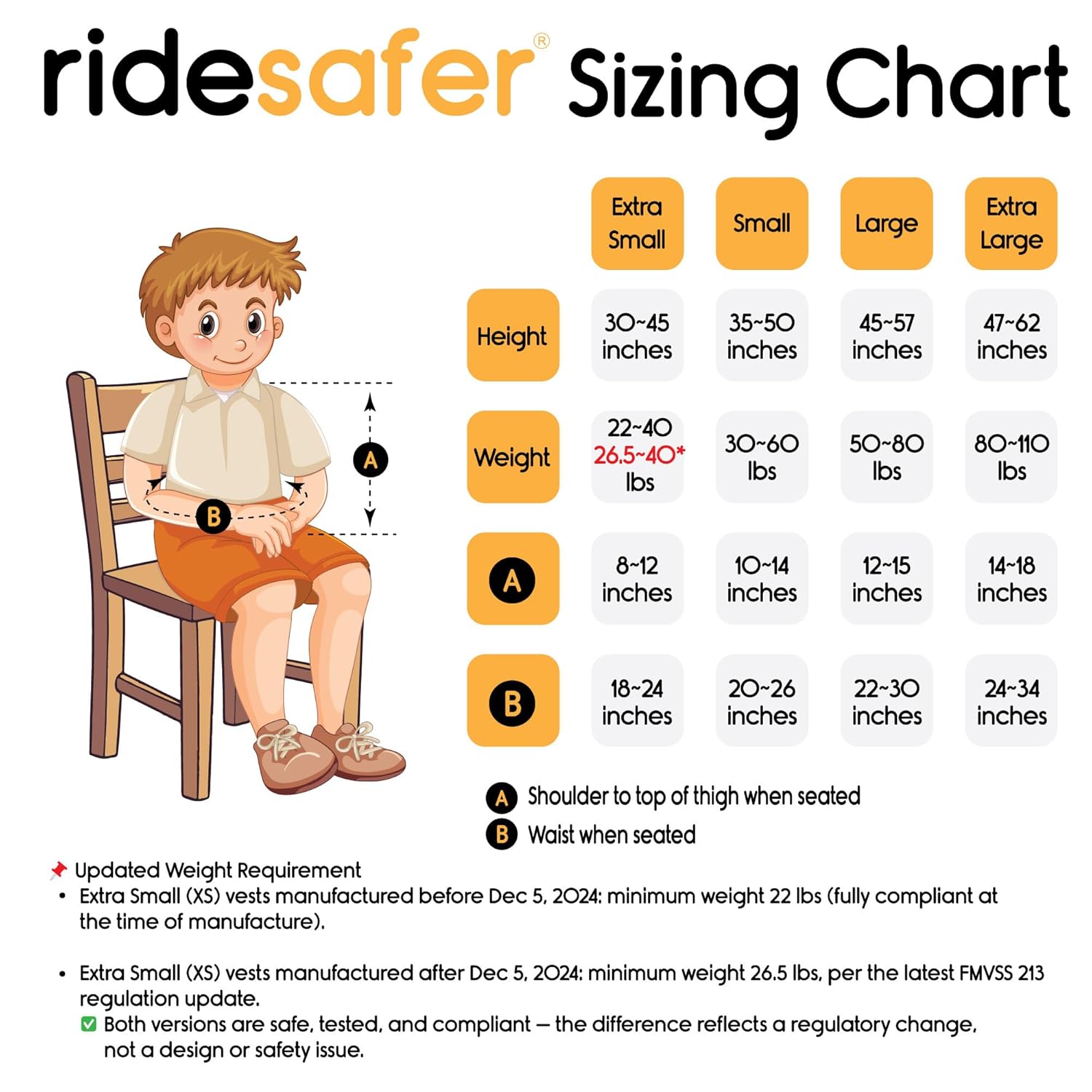 Small Yellow, Lightweight, Compact, Convenient Without Sacrificing Safety