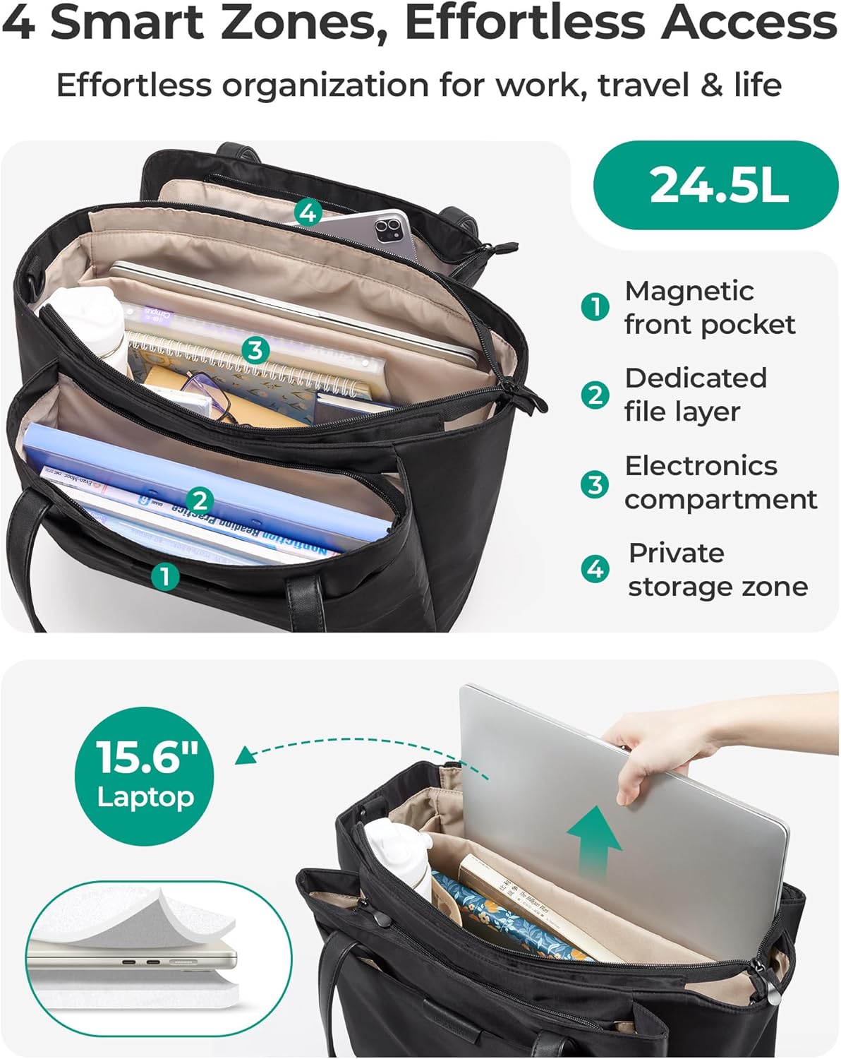 BAGSMART Tote Bag for Women with Compartments, Work Tote Bag with Zipper Women Purse Crossbody Shoulder Handbag with Strap