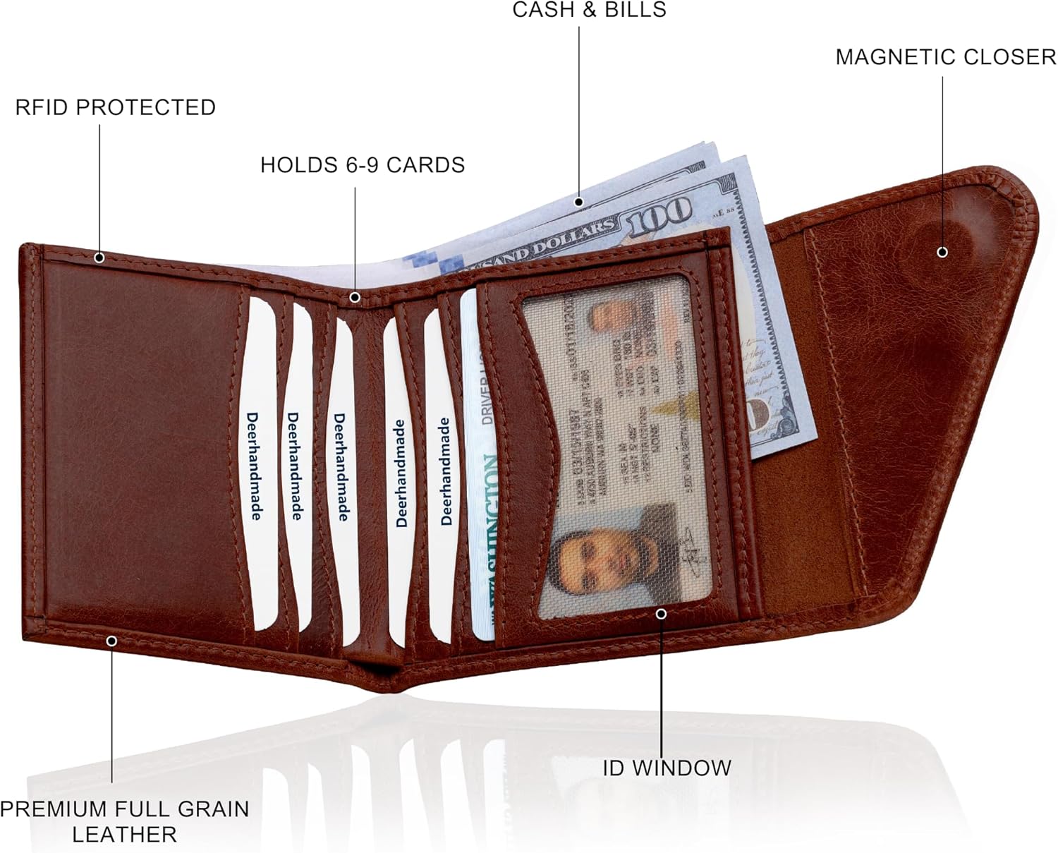 Leather RFID Wallet for Men, Slim Leather Mens Wallet, Handcraft Men's Wallets, Card Cases & Money Organizers, Magnetic Closure Sleek RFID Blocking Thin Mens Wallets with 9-12 Card Slots & Gift Box